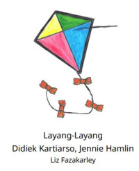 Layang-Layang-Let’s Read-ebook